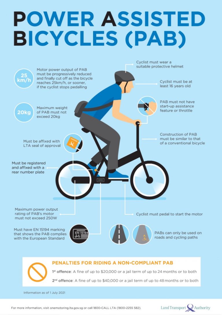 Pab Machine Power-Assisted Bicycle (PAB) – Singaporenumberplate